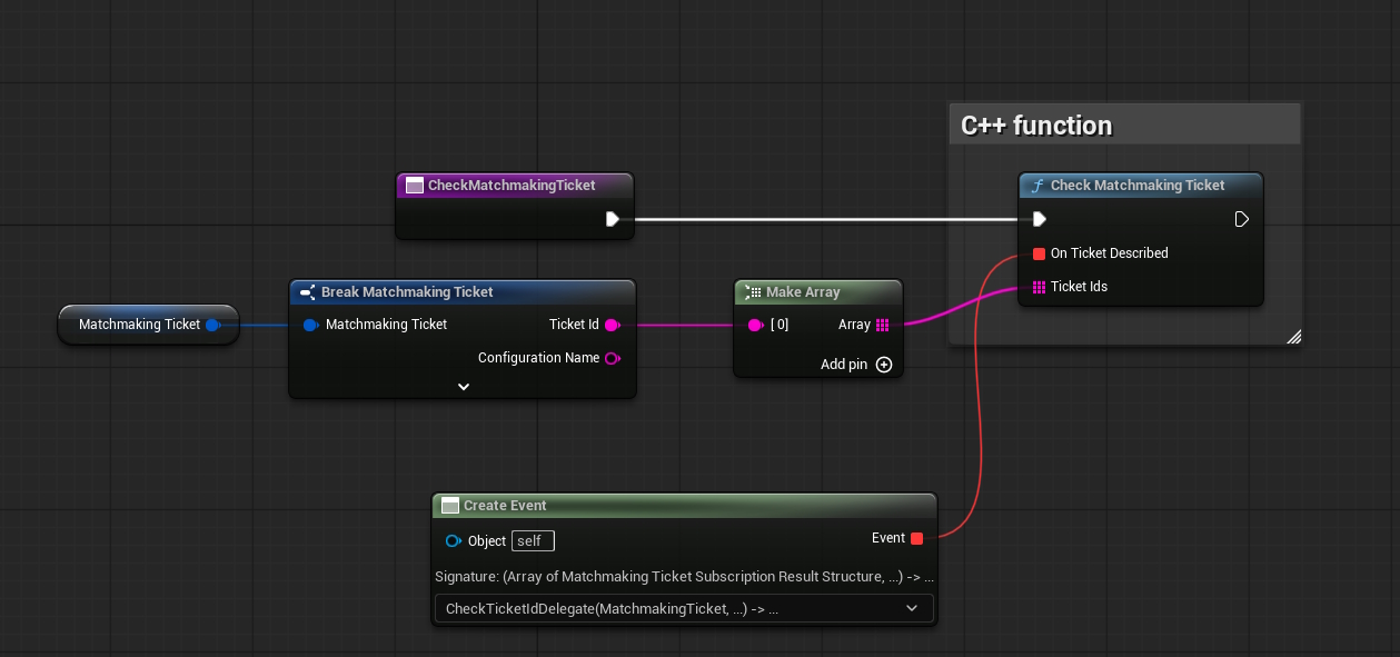 Blueprint CheckTicketIds