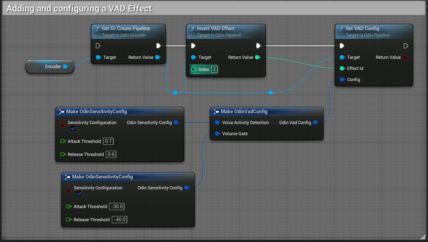 Adding and configuring a VAD effect