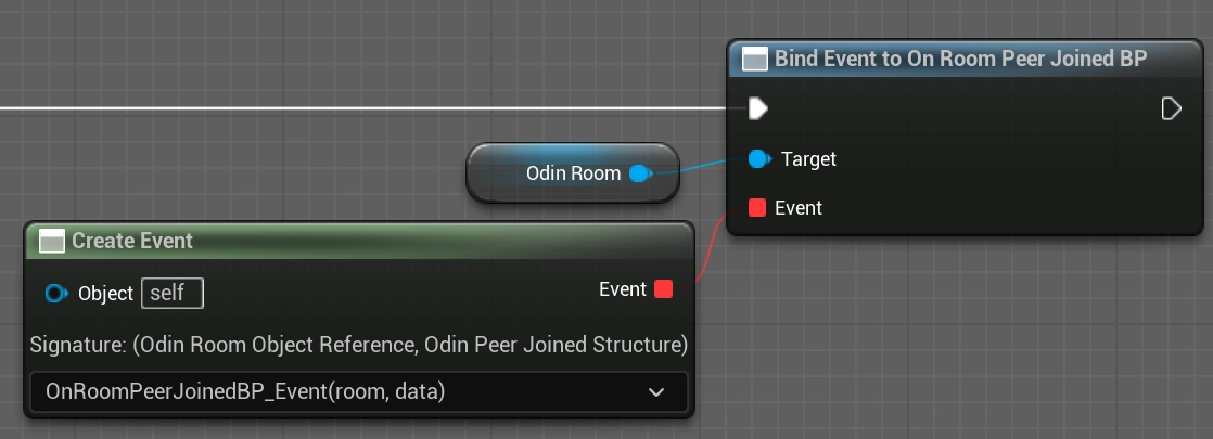 Creating a peer joined event handler