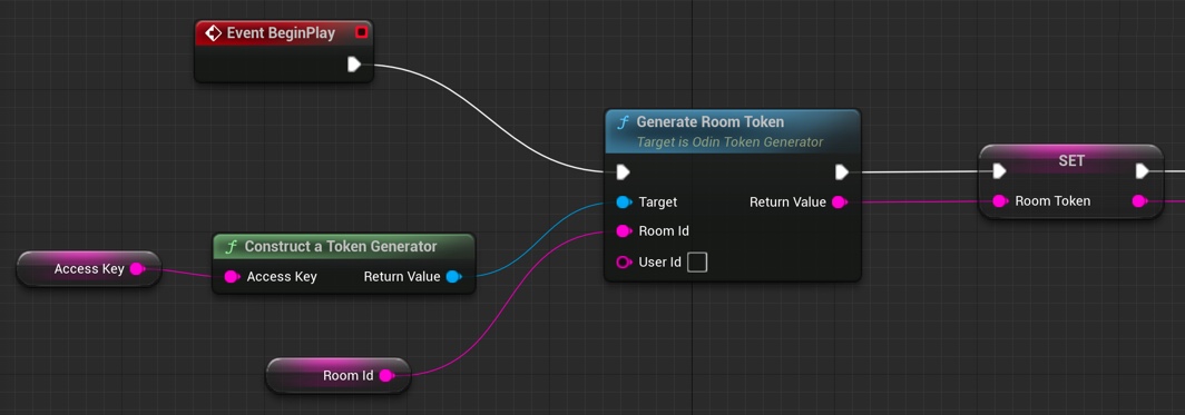 Creating an Access Token