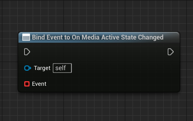 Bind to On Media Active State Changed