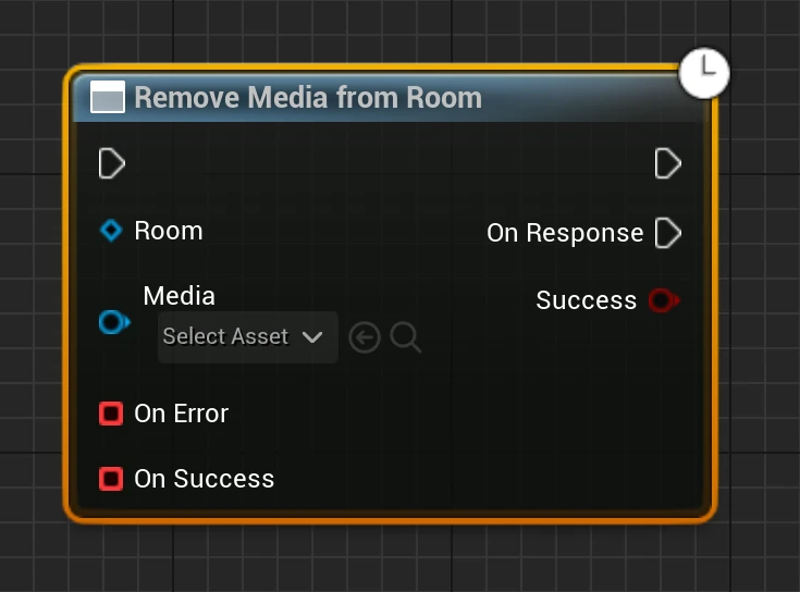 Remove Media From Room