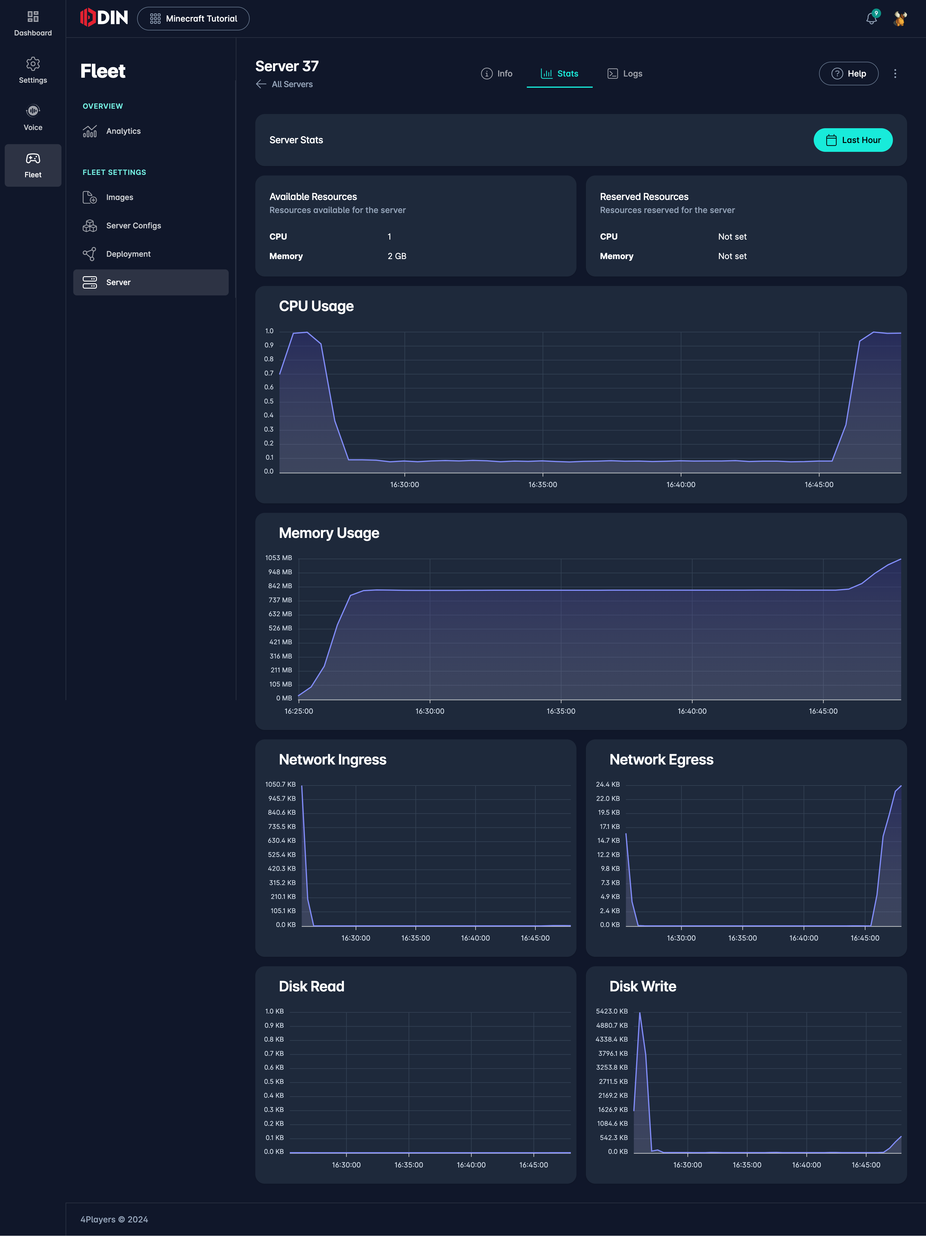 Server Stats after playing