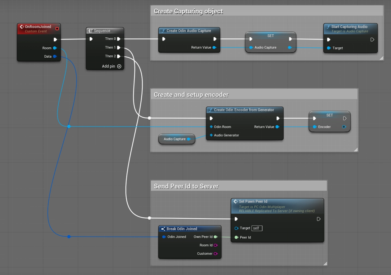 Calling replicate Peer Id in the On Success callback
