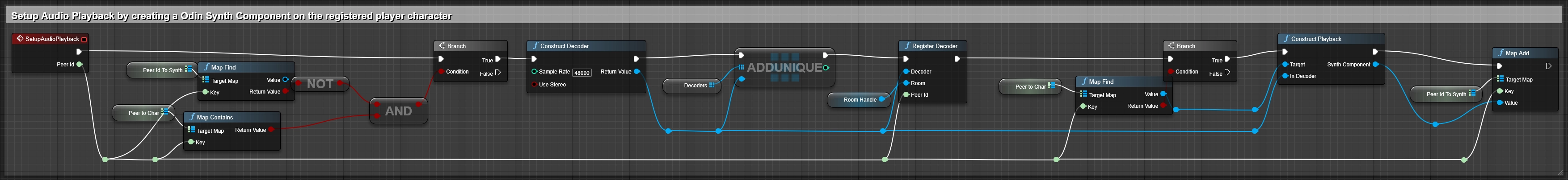 Setting up Audio Playback