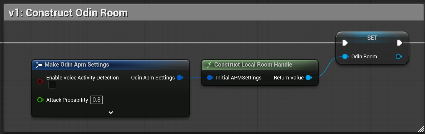 v1 Blueprint setup for room construction