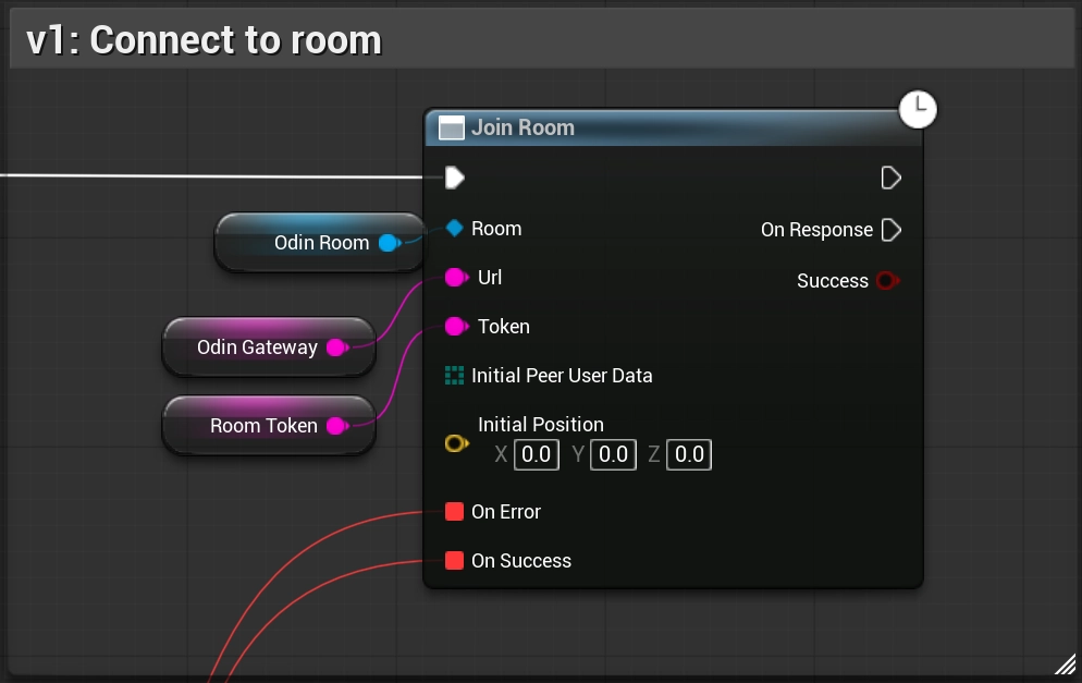 v1 Blueprint setup for joining a room