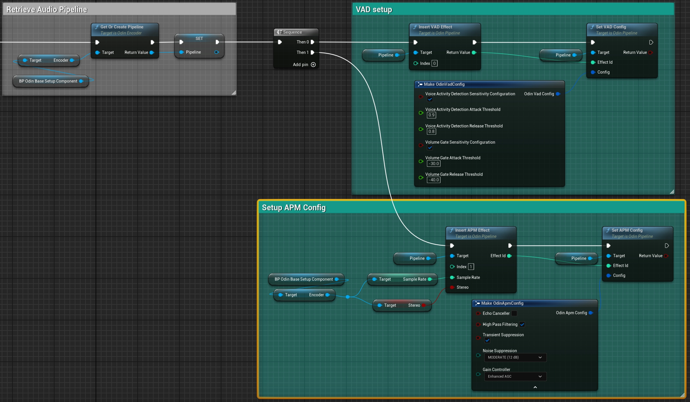 v2 Blueprint APM setup