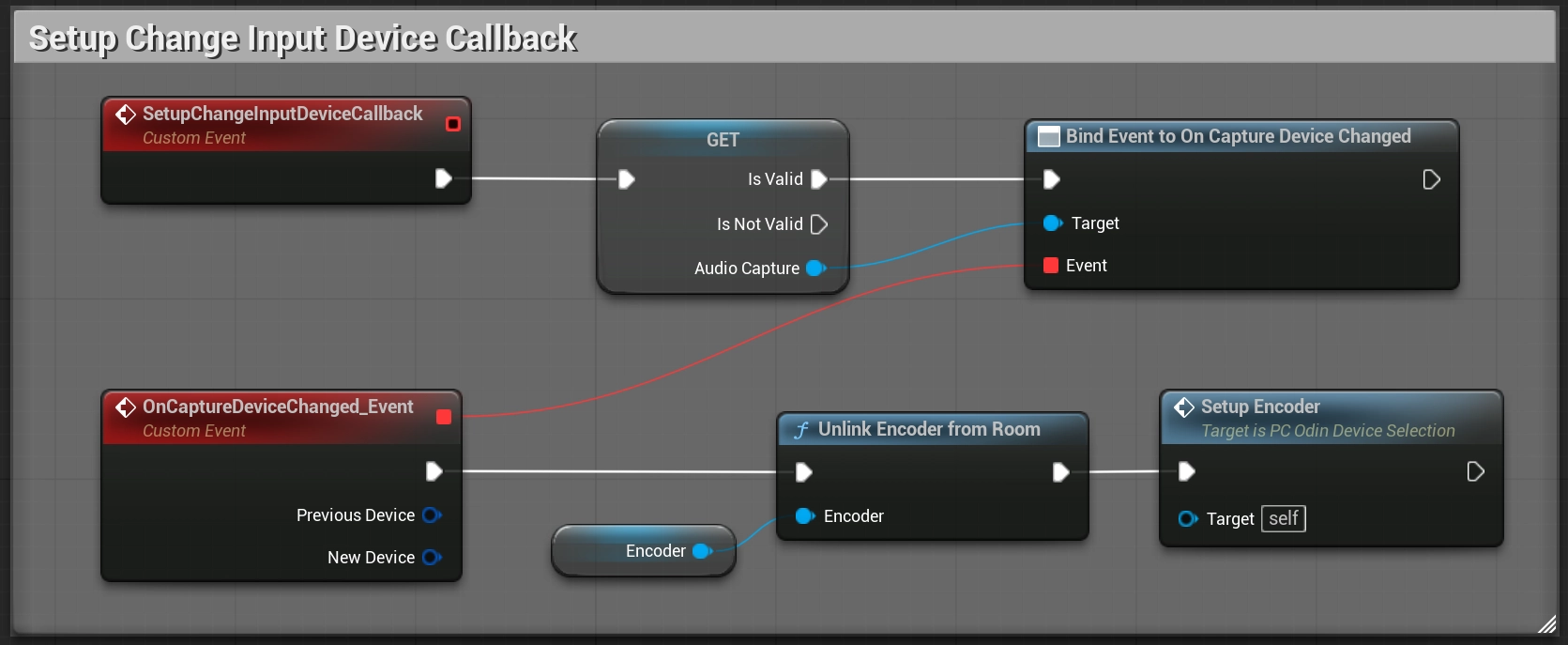 Sample OnCaptureDeviceChanged callback