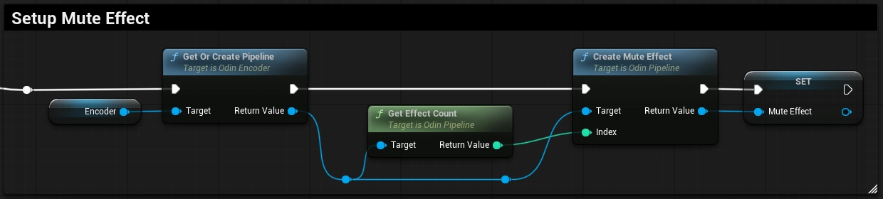 Creating the Mute Effect