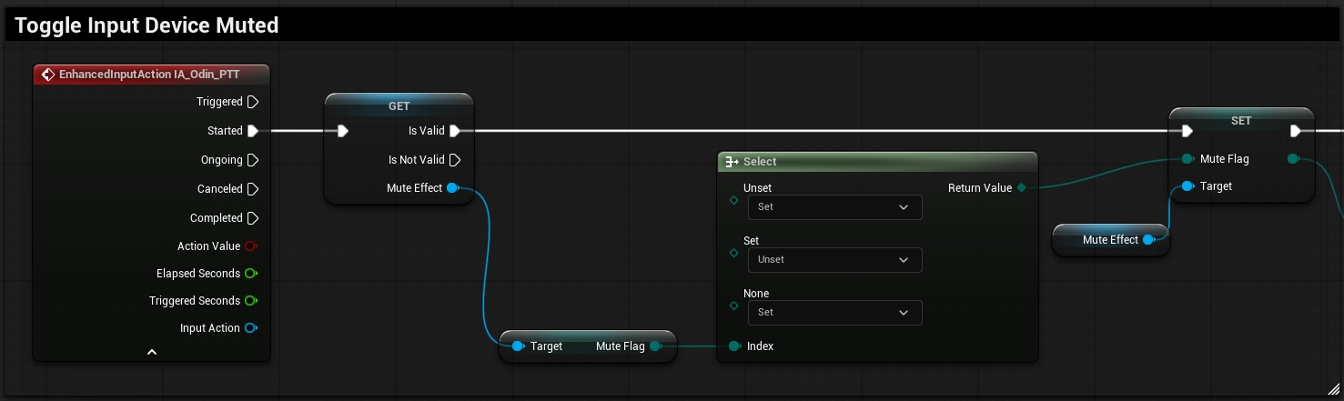Blueprint implementation of Push-To-Talk